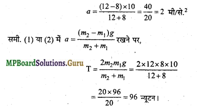 MP Board Class 11th Physics Important Questions Chapter 5 गति के नियम 12