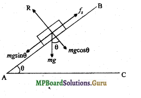 MP Board Class 11th Physics Important Questions Chapter 5 गति के नियम 7