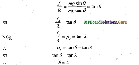 MP Board Class 11th Physics Important Questions Chapter 5 गति के नियम 8