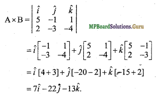 MP Board Class 11th Physics Important Questions Chapter 6 कार्य, ऊर्जा और शक्ति 20