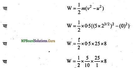 MP Board Class 11th Physics Important Questions Chapter 6 कार्य, ऊर्जा और शक्ति 21