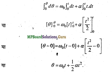 MP Board Class 11th Physics Important Questions Chapter 7 कणों के निकाय तथा घूर्णी गति 16