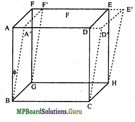 MP Board Class 11th Physics Important Questions Chapter 9 ठोसों के यांत्रिक गुण 7