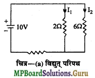 MP Board Class 12th Physics Important Questions Chapter 3 विद्युत धारा 13