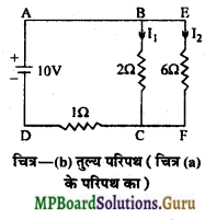 MP Board Class 12th Physics Important Questions Chapter 3 विद्युत धारा 14