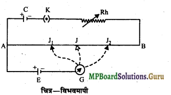 MP Board Class 12th Physics Important Questions Chapter 3 विद्युत धारा 15