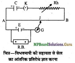 MP Board Class 12th Physics Important Questions Chapter 3 विद्युत धारा 23