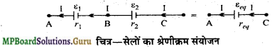 MP Board Class 12th Physics Important Questions Chapter 3 विद्युत धारा 25