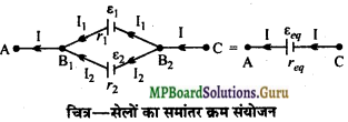 MP Board Class 12th Physics Important Questions Chapter 3 विद्युत धारा 26