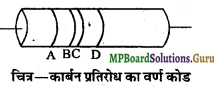 MP Board Class 12th Physics Important Questions Chapter 3 विद्युत धारा 3