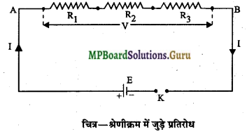 MP Board Class 12th Physics Important Questions Chapter 3 विद्युत धारा 7