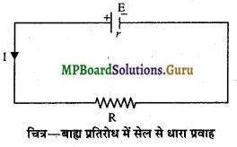 MP Board Class 12th Physics Important Questions Chapter 3 विद्युत धारा 9