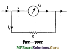 MP Board Class 12th Physics Important Questions Chapter 4 गतिमान आवेश और चुम्बकत्व 17