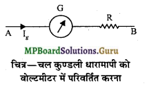 MP Board Class 12th Physics Important Questions Chapter 4 गतिमान आवेश और चुम्बकत्व 21