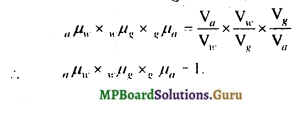 MP Board Class 12th Physics Important Questions Chapter (B) समतल पृष्ट द्वारा अपवर्तना 7