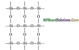 MP Board Class 11th Chemistry Solutions Chapter 11 The p-Block Elements 31