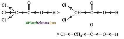 MP Board Class 11th Chemistry Solutions Chapter 12 Organic Chemistry Some Basic Principles and Techniques 24