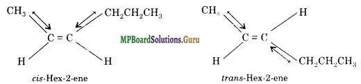 MP Board Class 11th Chemistry Solutions Chapter 13 Hydrocarbons 28