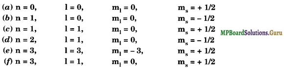 MP Board Class 11th Chemistry Solutions Chapter 2 Structure of Atom 2