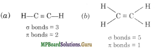 MP Board Class 11th Chemistry Solutions Chapter 4 Chemical Bonding and Molecular Structure 22
