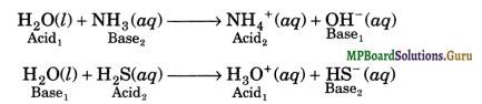 MP Board Class 11th Chemistry Solutions Chapter 9 Hydrogen 15
