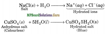 MP Board Class 11th Chemistry Solutions Chapter 9 Hydrogen 19