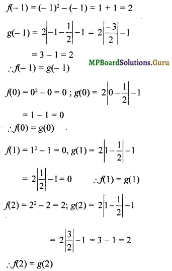 MP Board Class 12th Maths Solutions Chapter 1 Relations and Functions Miscellaneous Exercise 10