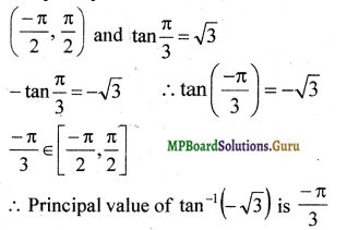 MP Board Class 12th Maths Solutions Chapter 2 Inverse Trigonometric Functions Ex 2.1 4