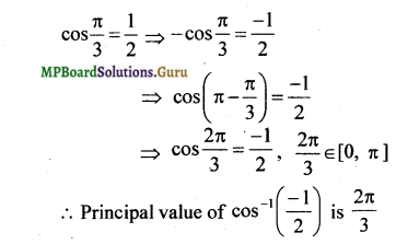 MP Board Class 12th Maths Solutions Chapter 2 Inverse Trigonometric Functions Ex 2.1 5