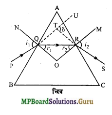 MP Board Class 12th Physics Important Questions Chapter 9(D) प्रिज्म में अपवर्तना 4