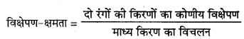 MP Board Class 12th Physics Important Questions Chapter 9(D) प्रिज्म में अपवर्तना 5