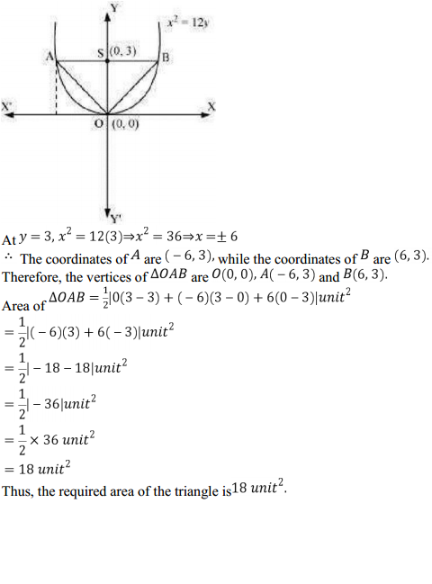 MP Board Class 11th Maths Solutions Chapter 11 Conic Sections Miscellaneous Exercise 7