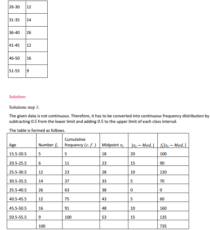 MP Board Class 11th Maths Solutions Chapter 15 Statistics Ex 15.1 16