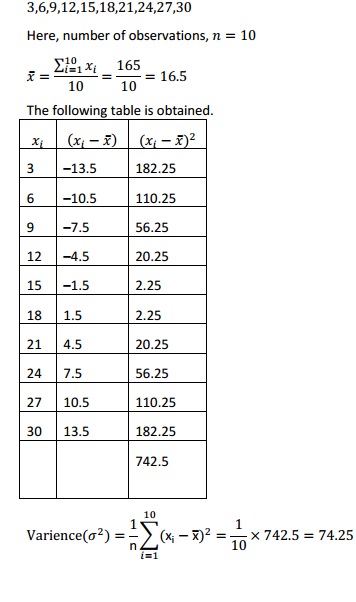 MP Board Class 11th Maths Solutions Chapter 15 Statistics Ex 15.2 4