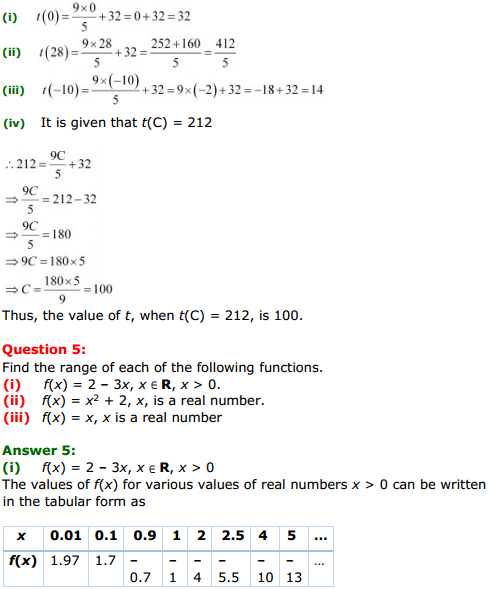 MP Board Class 11th Maths Solutions Chapter 2 Relations and Functions Ex 2.3 3