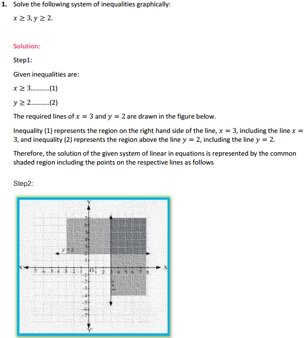 MP Board Class 11th Maths Solutions Chapter 6 Linear Inequalities Ex 6.3 1