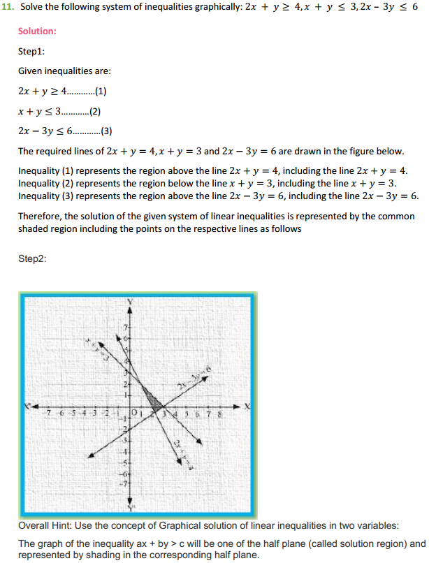 MP Board Class 11th Maths Solutions Chapter 6 Linear Inequalities Ex 6.3 12