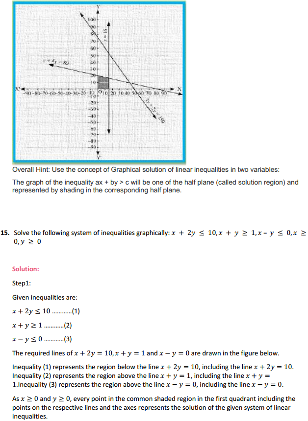 MP Board Class 11th Maths Solutions Chapter 6 Linear Inequalities Ex 6.3 16
