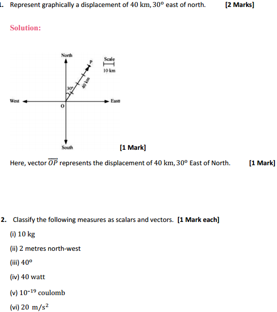 MP Board Class 12th Maths Solutions Chapter 10 Vector Algebra Ex 10.1 1