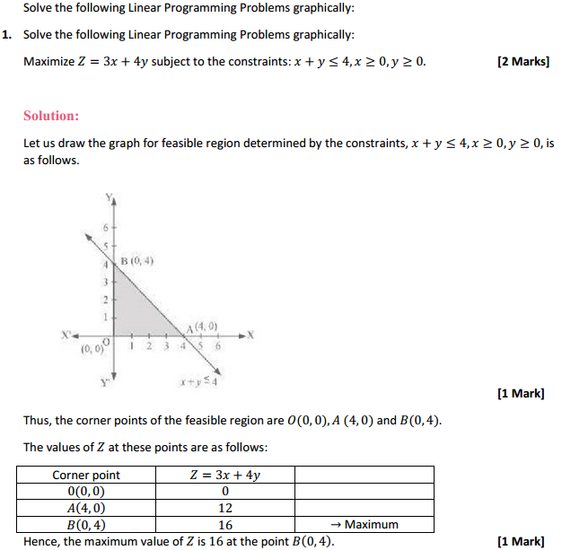 MP Board Class 12th Maths Solutions Chapter 12 Linear Programming Ex 12.1 1