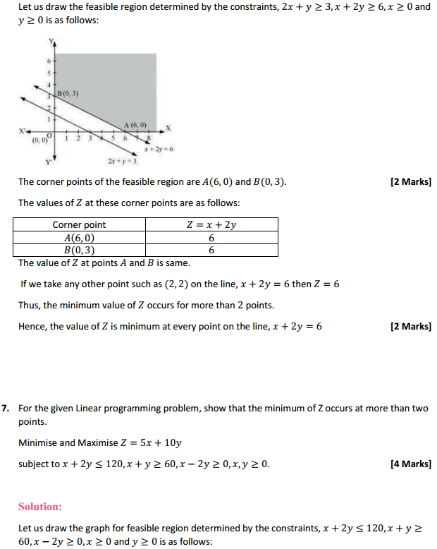 MP Board Class 12th Maths Solutions Chapter 12 Linear Programming Ex 12.1 6