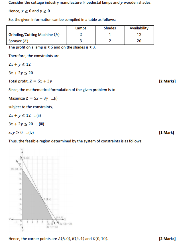 MP Board Class 12th Maths Solutions Chapter 12 Linear Programming Ex 12.2 10