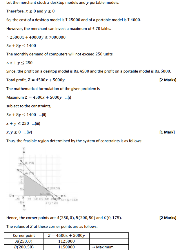 MP Board Class 12th Maths Solutions Chapter 12 Linear Programming Ex 12.2 13