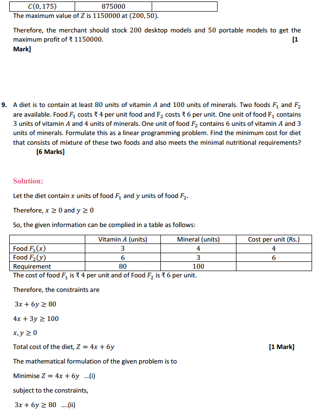 MP Board Class 12th Maths Solutions Chapter 12 Linear Programming Ex 12.2 14