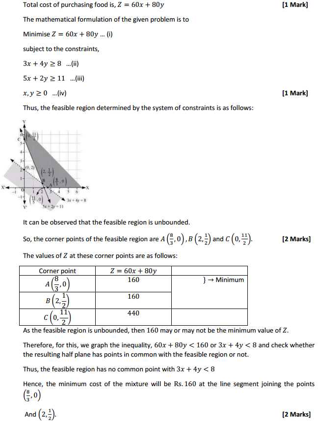 MP Board Class 12th Maths Solutions Chapter 12 Linear Programming Ex 12.2 2