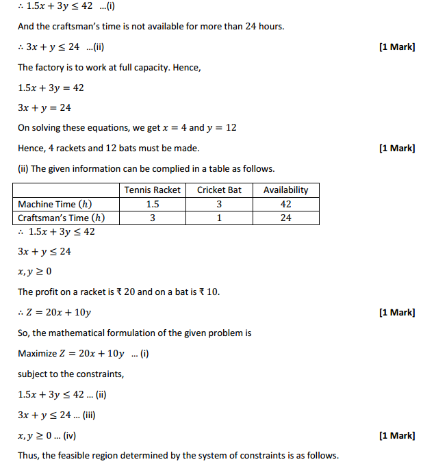 MP Board Class 12th Maths Solutions Chapter 12 Linear Programming Ex 12.2 5