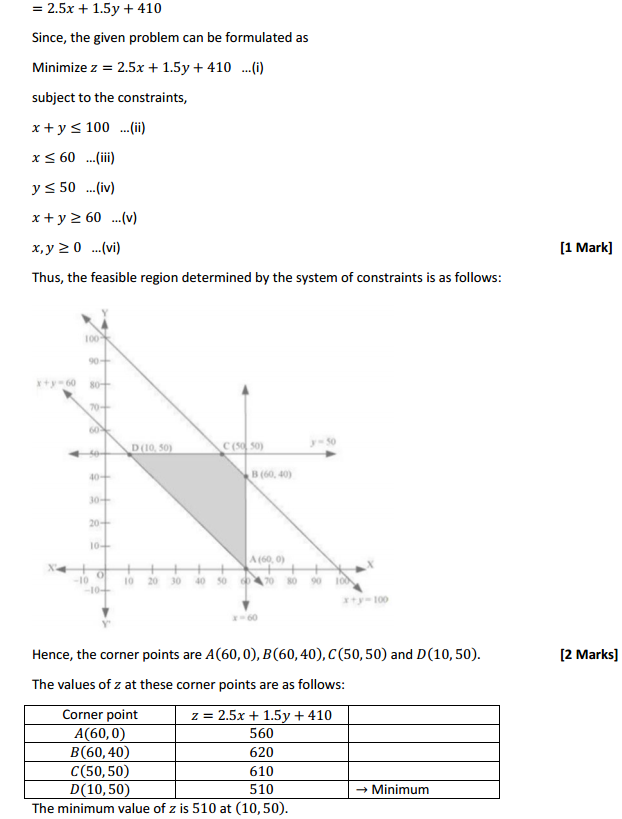 MP Board Class 12th Maths Solutions Chapter 12 Linear Programming Miscellaneous Exercise 10