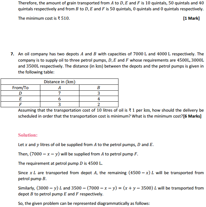 MP Board Class 12th Maths Solutions Chapter 12 Linear Programming Miscellaneous Exercise 11