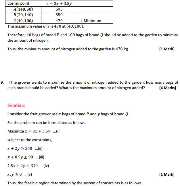 MP Board Class 12th Maths Solutions Chapter 12 Linear Programming Miscellaneous Exercise 15
