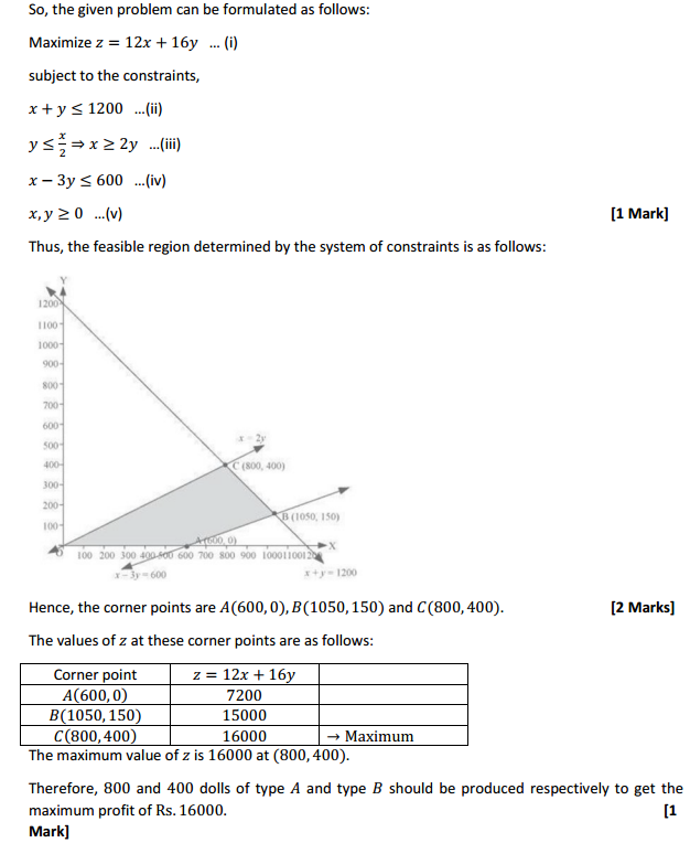 MP Board Class 12th Maths Solutions Chapter 12 Linear Programming Miscellaneous Exercise 17